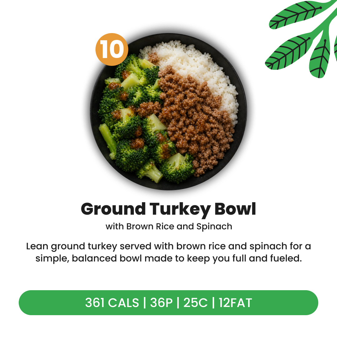 EXCLUSIVE 20% OFF 5 MEAL PLAN CODE: EASYFIT20