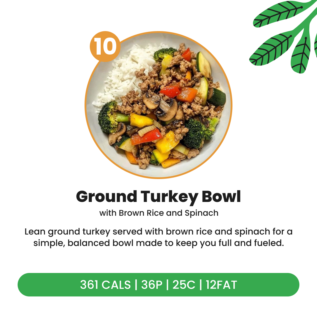 EXCLUSIVE 20% OFF 5 MEAL PLAN CODE: EASYFIT20