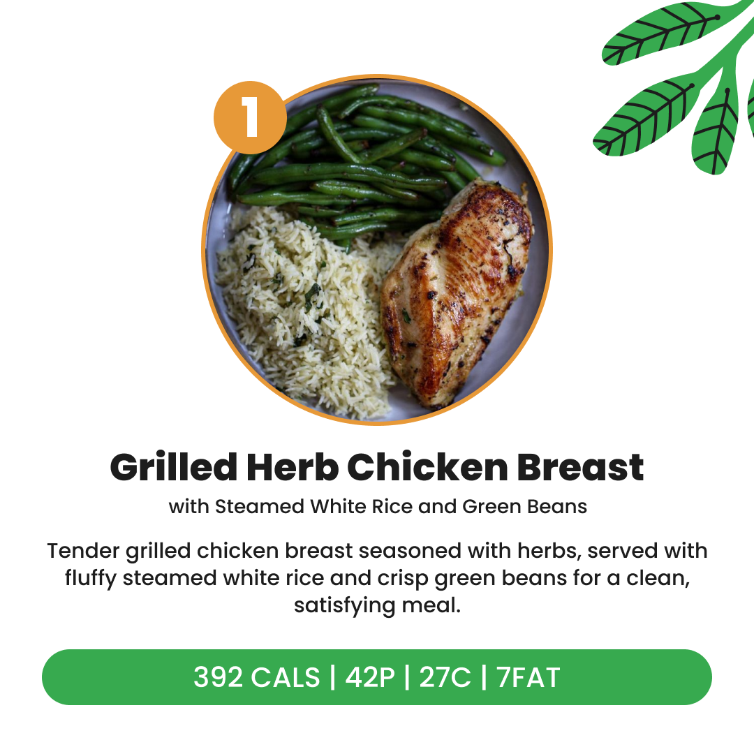 EXCLUSIVE 20% OFF 5 MEAL PLAN CODE: EASYFIT20