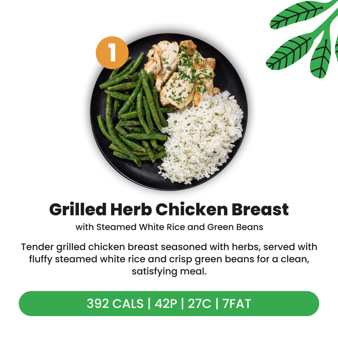 EXCLUSIVE 20% OFF 5 MEAL PLAN CODE: EASYFIT20