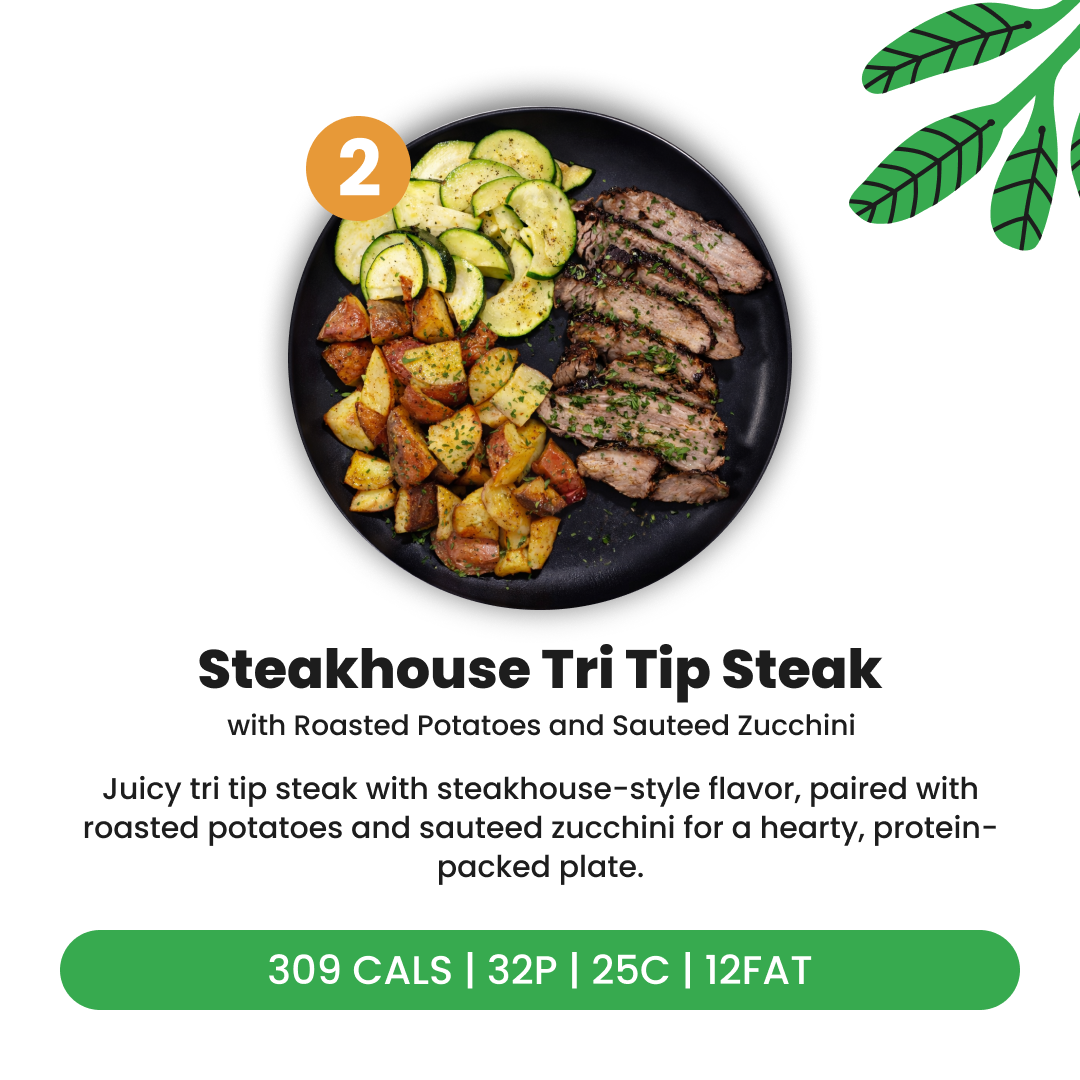 EXCLUSIVE 20% OFF 5 MEAL PLAN CODE: EASYFIT20