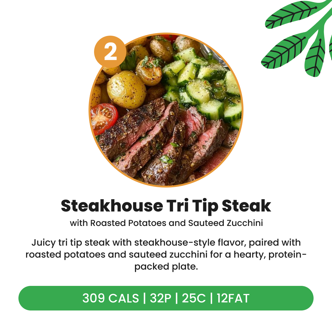 EXCLUSIVE 20% OFF 5 MEAL PLAN CODE: EASYFIT20
