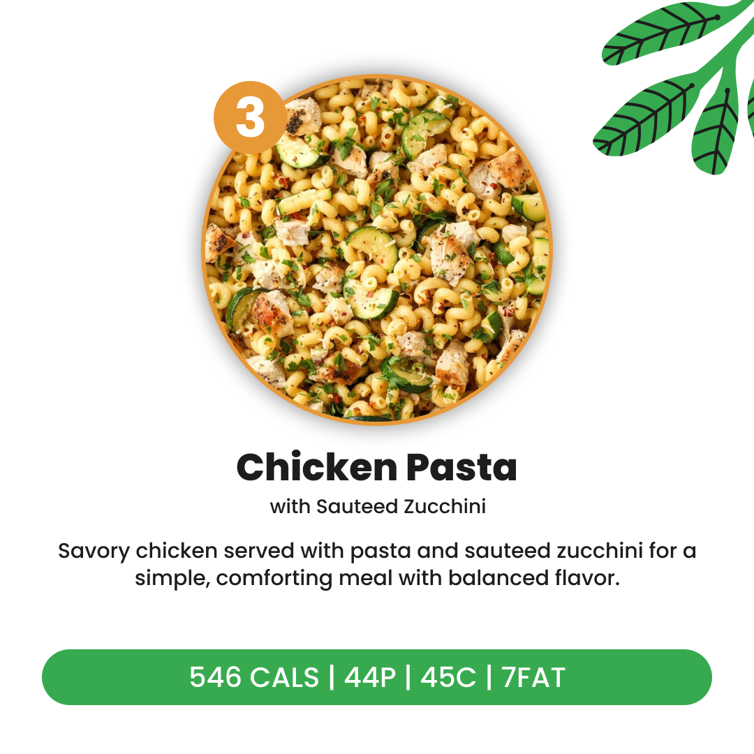 EXCLUSIVE 20% OFF 5 MEAL PLAN CODE: EASYFIT20