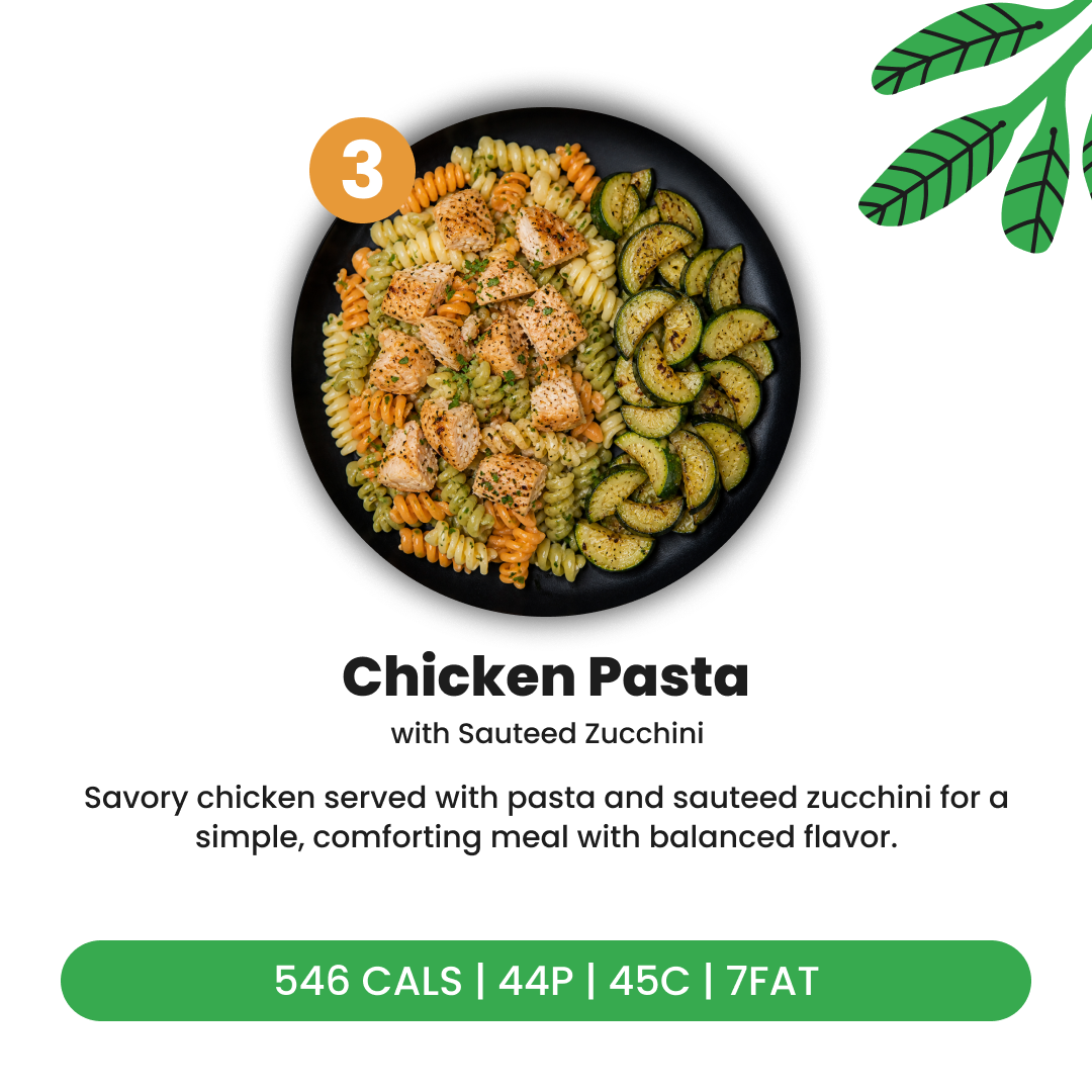 EXCLUSIVE 20% OFF 5 MEAL PLAN CODE: EASYFIT20