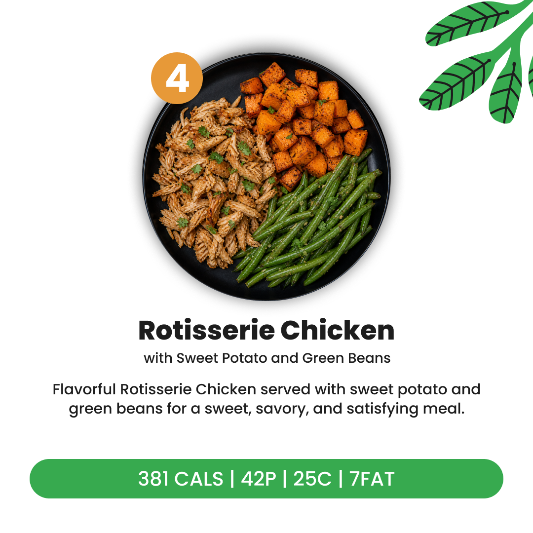 EXCLUSIVE 20% OFF 5 MEAL PLAN CODE: EASYFIT20