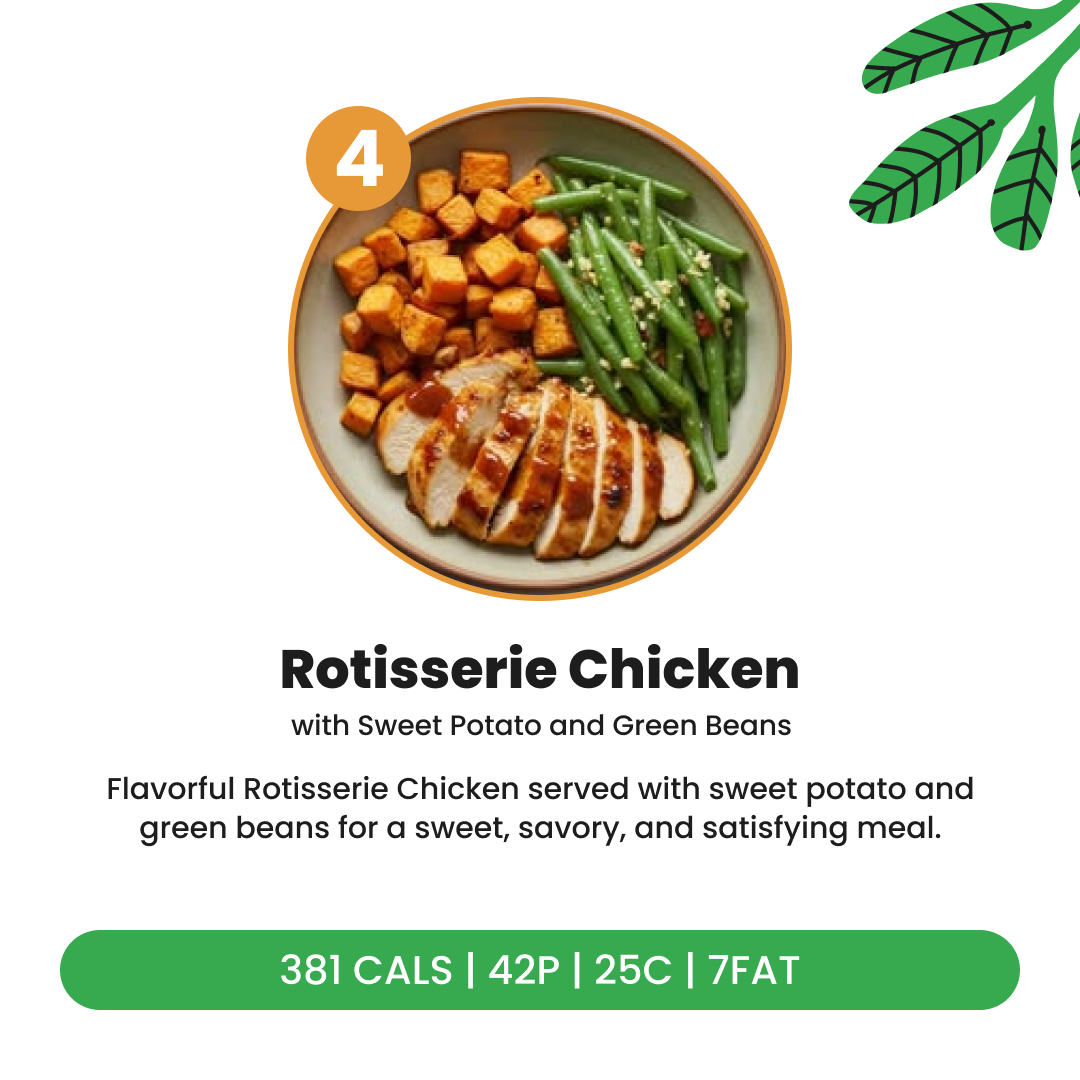 EXCLUSIVE 20% OFF 5 MEAL PLAN CODE: EASYFIT20