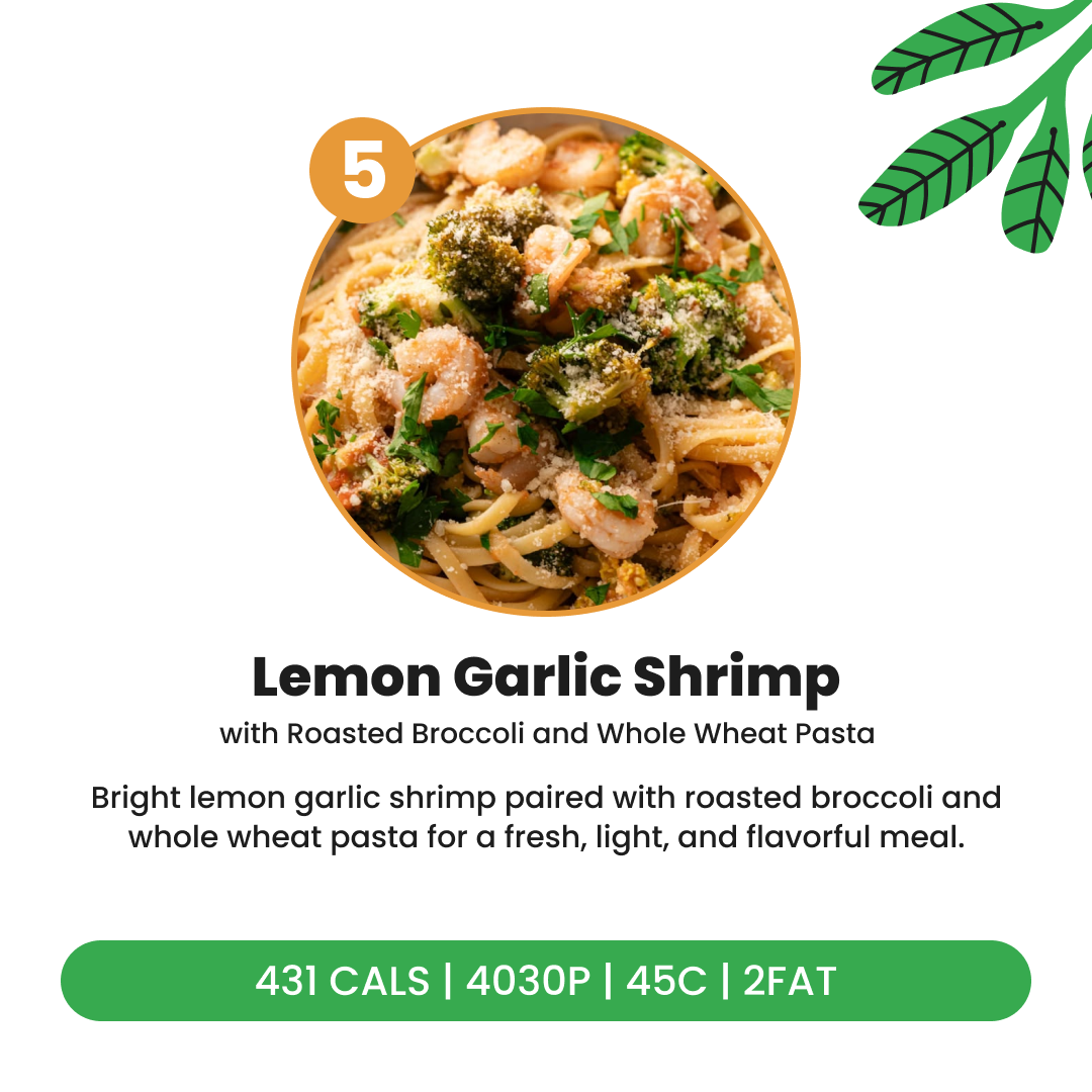 EXCLUSIVE 20% OFF 5 MEAL PLAN CODE: EASYFIT20