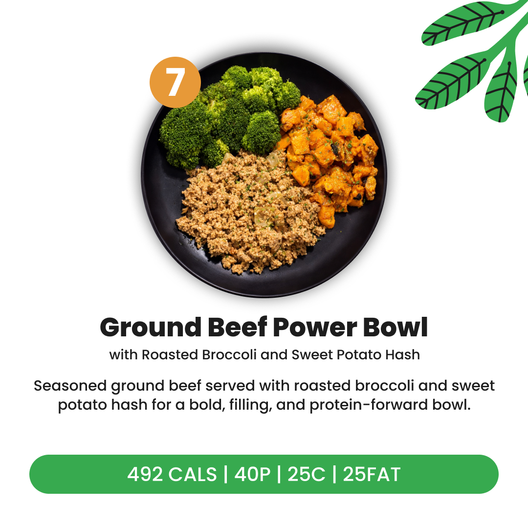 EXCLUSIVE 20% OFF 5 MEAL PLAN CODE: EASYFIT20