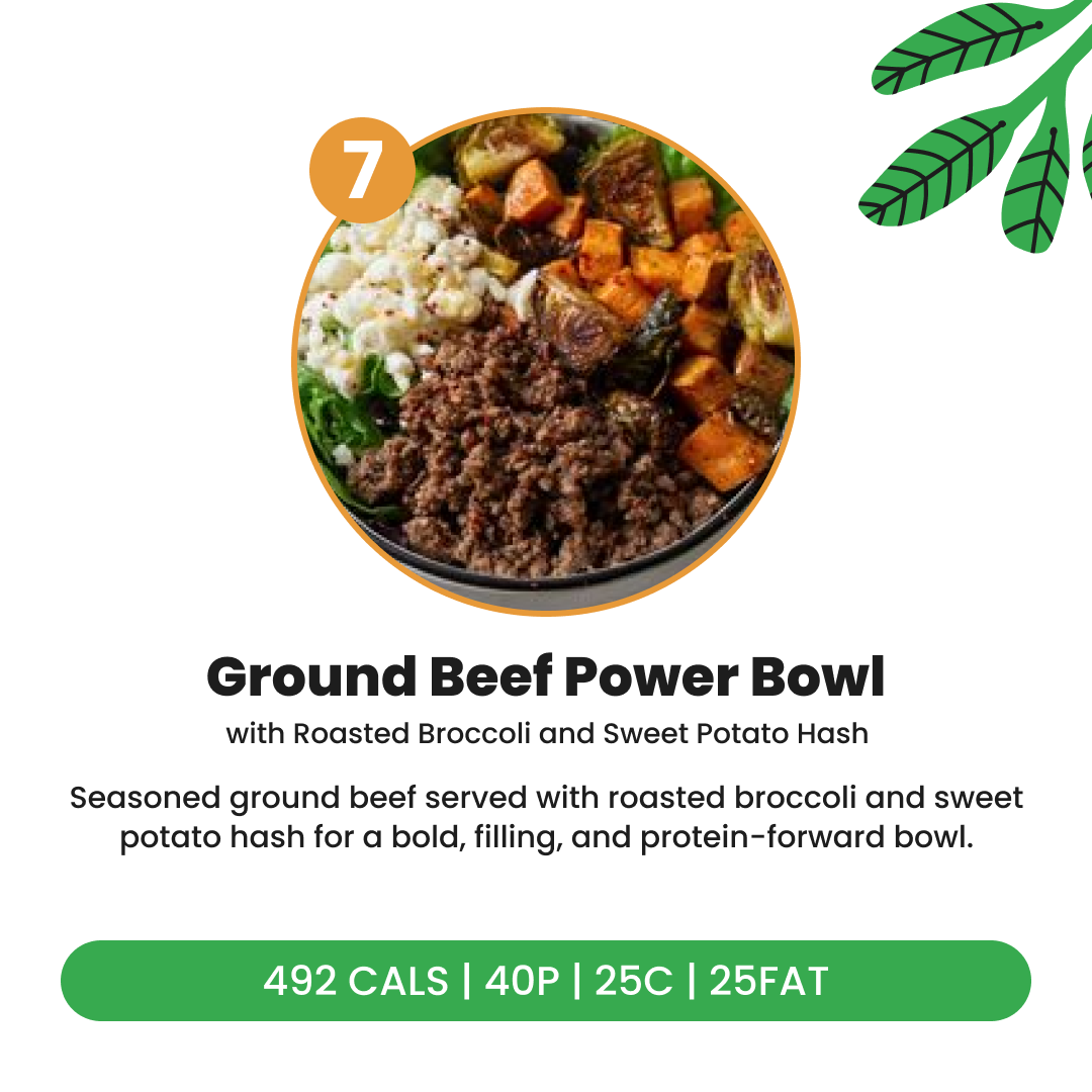 EXCLUSIVE 20% OFF 5 MEAL PLAN CODE: EASYFIT20