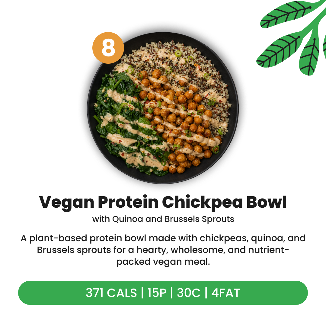 EXCLUSIVE 20% OFF 5 MEAL PLAN CODE: EASYFIT20
