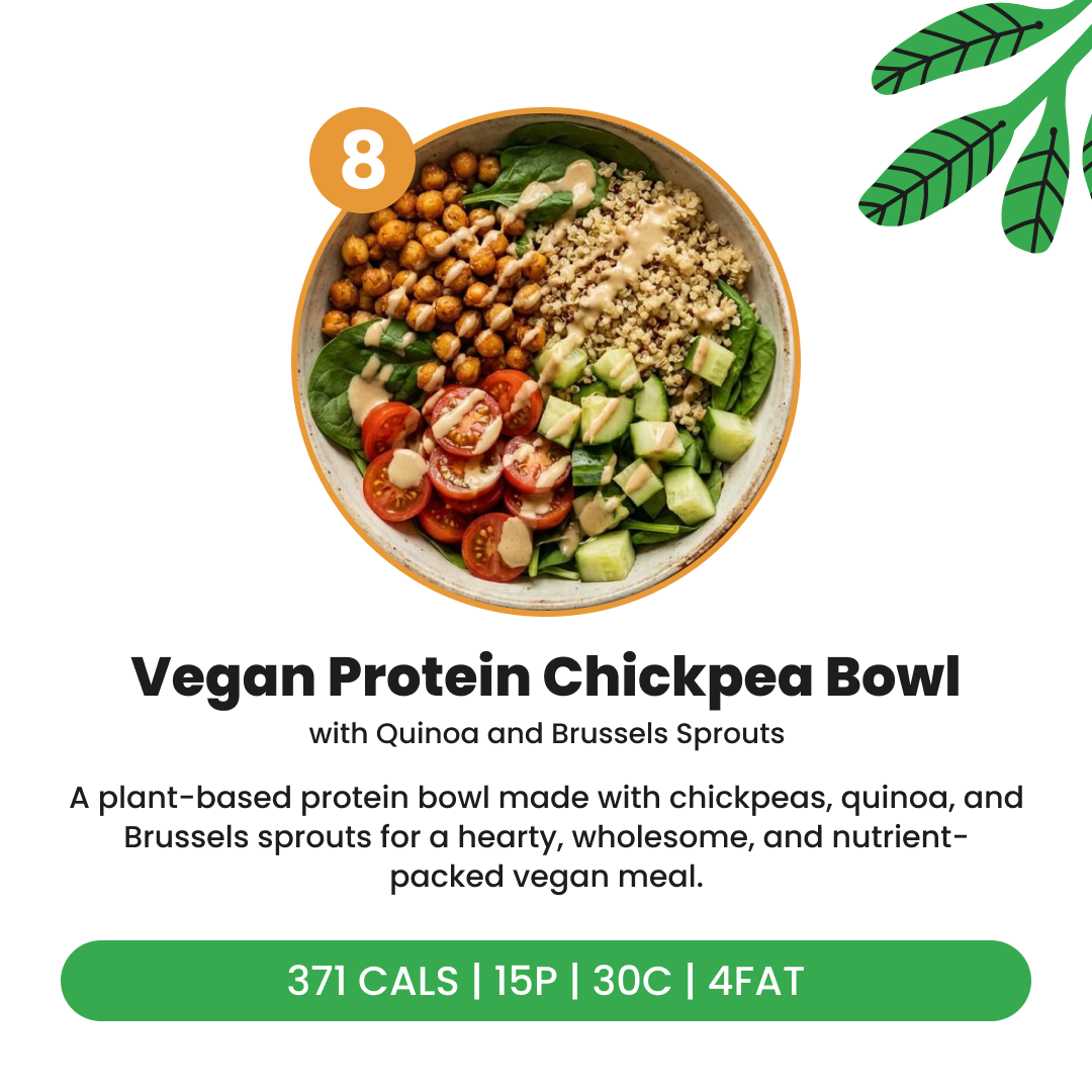 EXCLUSIVE 20% OFF 5 MEAL PLAN CODE: EASYFIT20