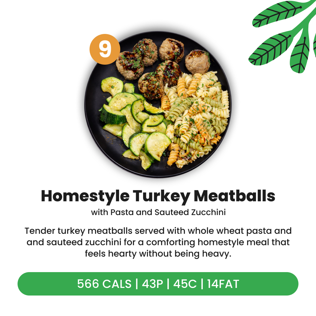 EXCLUSIVE 20% OFF 5 MEAL PLAN CODE: EASYFIT20
