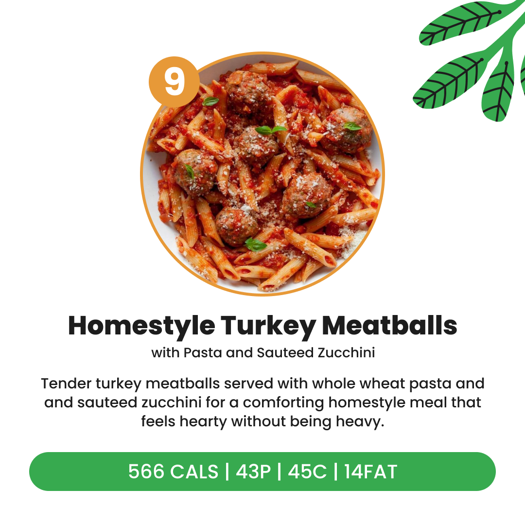 EXCLUSIVE 20% OFF 5 MEAL PLAN CODE: EASYFIT20