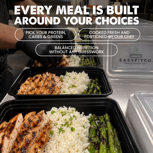 20% OFF 5 MEAL PLAN CODE: EASYFIT20